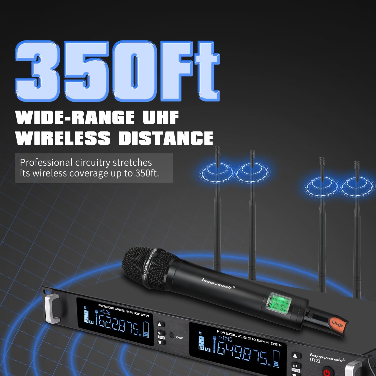 Amazon.com: Professional UHF Wireless Microphone System, 2 Channel